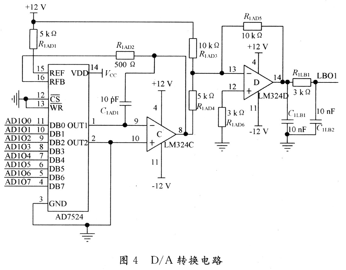 一种基于单片机的数字频率计的实现