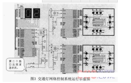 基于单片机多机通信的交通灯控制网络设计