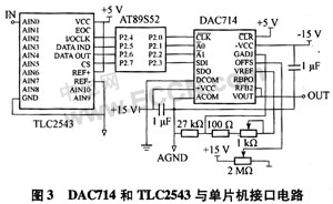 基于单片机控制的高精密直流电流源的设计