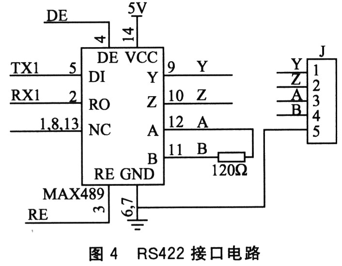 C8051F120与RS422息线的时钟同步技术