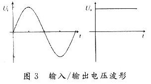 基于ARM的智能数字开关电源设计