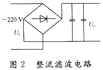 基于ARM的智能数字开关电源设计