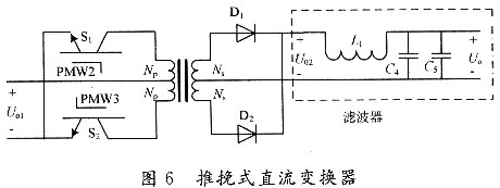 基于ARM的智能数字开关电源设计