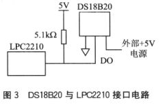 基于ARM和DS18B20设计网络化的智能温度传感器