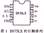 温度传感器DS75LX与PIC单片机的接口设计