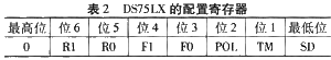 温度传感器DS75LX与PIC单片机的接口设计