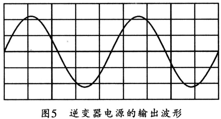 基于PICFxx单片机控制的正弦波逆变电源