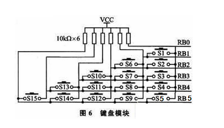 基于PIC单片机的数码虚拟环绕声控制器设计方案