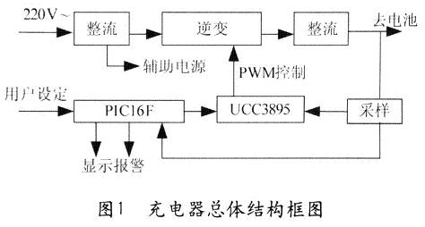 基于UCC3895与PIC单片机的智能充电器的设计