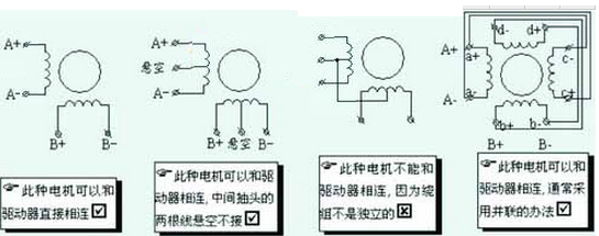 基于PIC16C621A和A3955的步进电机驱动器设计