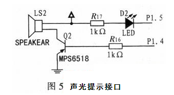 基于单片机的仰卧起坐计数器