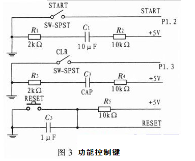 基于单片机的仰卧起坐计数器