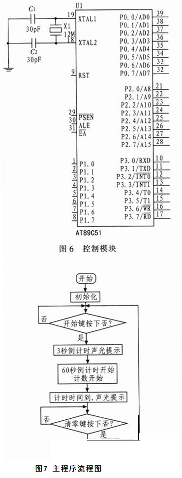 基于单片机的仰卧起坐计数器