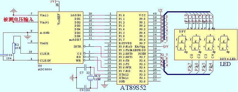 数模转换ADC0804的应用实验