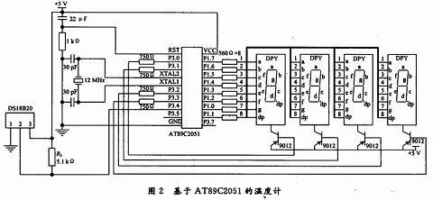 基于AT89C2051的数字温度计设计