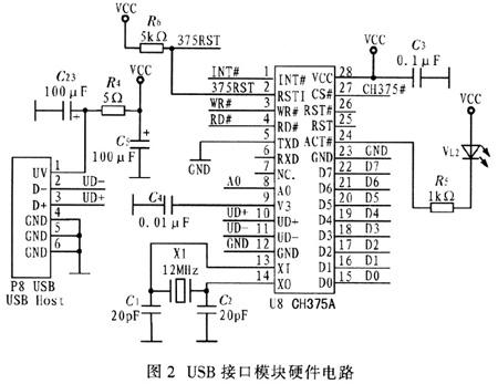 基于DSP的地下微水检测系统