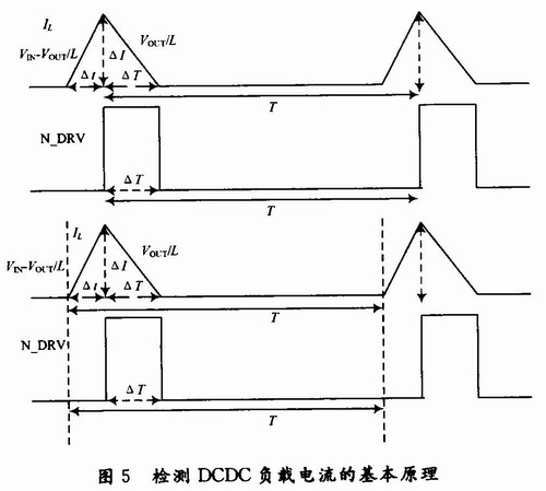 一种适合于开关稳压器的新颖电流检测方法