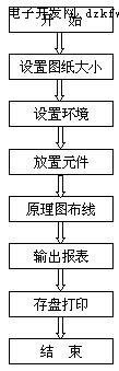 protel99se教程(原理图设计)