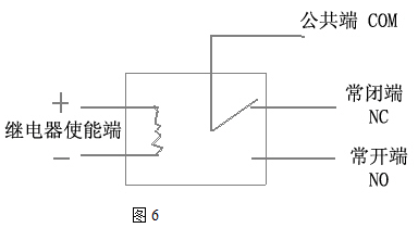 基于STC15F2K61S2的高原室内制氧机智能控制系统