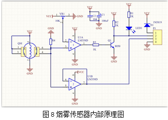 智能家居防盗报警系统