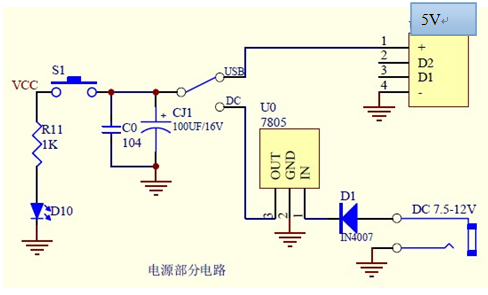 3D电子操控器设计