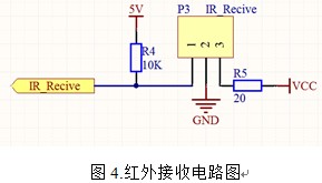 万能红外遥控系统