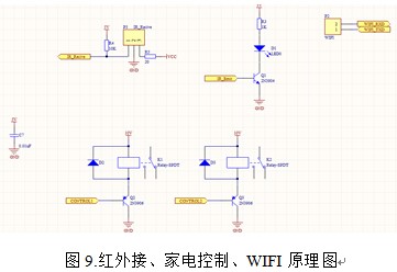 万能红外遥控系统