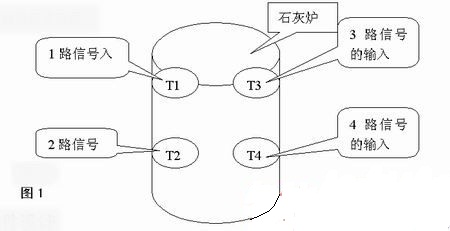 温度测量处理变送器设计