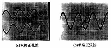 智能双路数字信号源设计