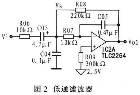 便携式脉搏测试测量系统电路设计详解