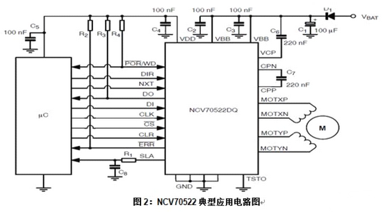 解读NCV70522汽车自适应前照灯系统电路