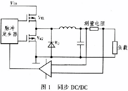 高功率激光二极管驱动电源设计与实现