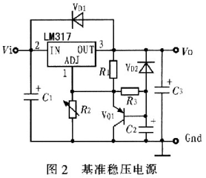 输出功率可调激光二极管驱动电源设计