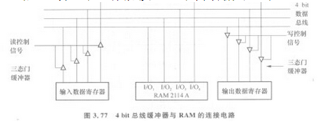 数码循环显示电路原理