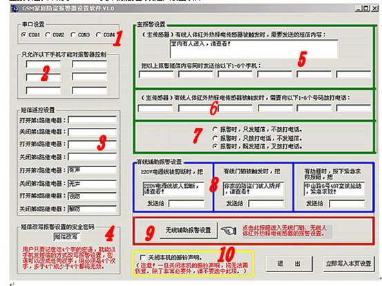 家庭防盗短信报警系统