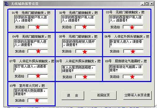 家庭防盗短信报警系统