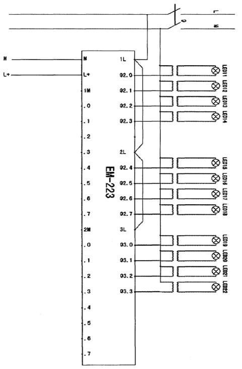 基于PLC交通信号灯控制