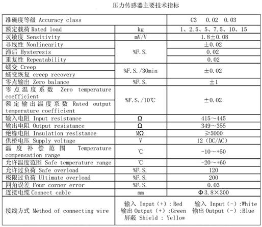 用单片机AT89S52设置智能电子秤