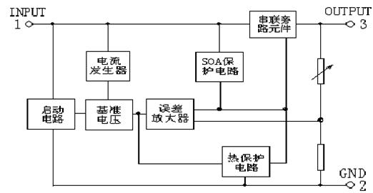 用单片机AT89S52设置智能电子秤