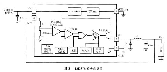 一种双路输出的稳压稳流电源