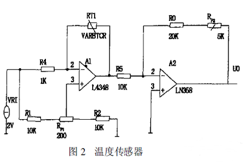 便携式多参数环境监测仪电路设计