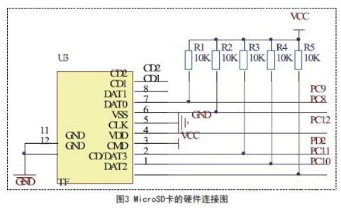 揭秘STM32多路电压测量电路