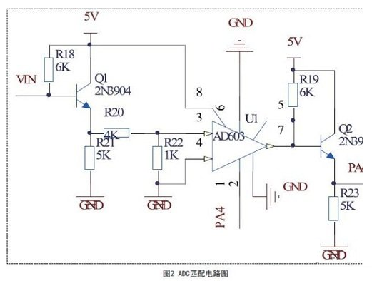 揭秘STM32多路电压测量电路