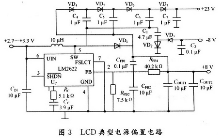 基于Nios-II的多功能数码相框设计