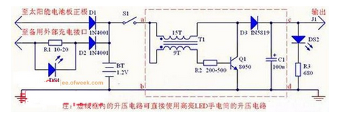 微型太阳能供电板全过程