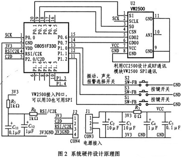 采用C8051F330移动电话防盗报警系统电路设计