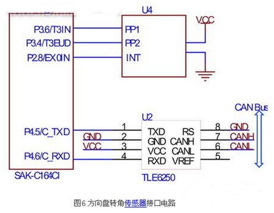 高级驾驶辅助系统之传感器及其接口电路设计