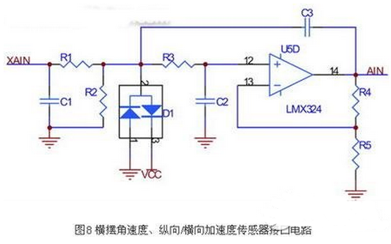 高级驾驶辅助系统之传感器及其接口电路设计