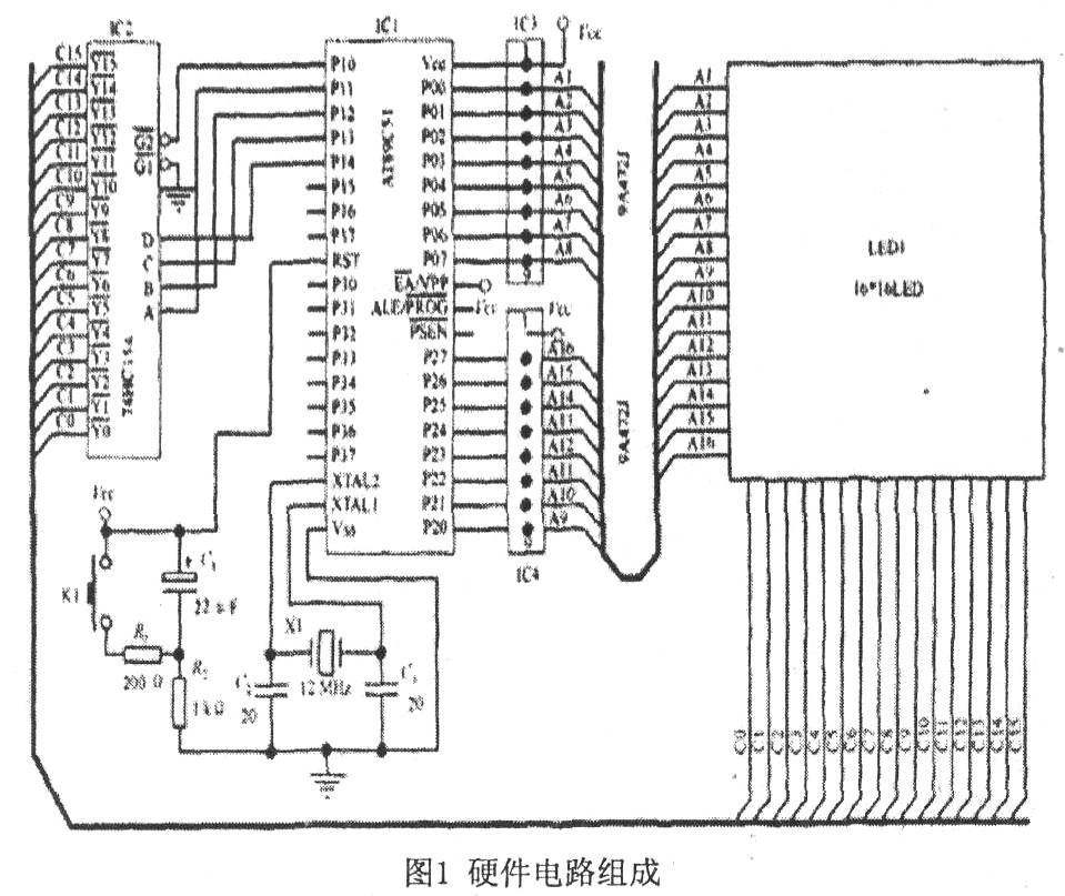 基于AT89C51单片机的LED汉字显示屏设计方案