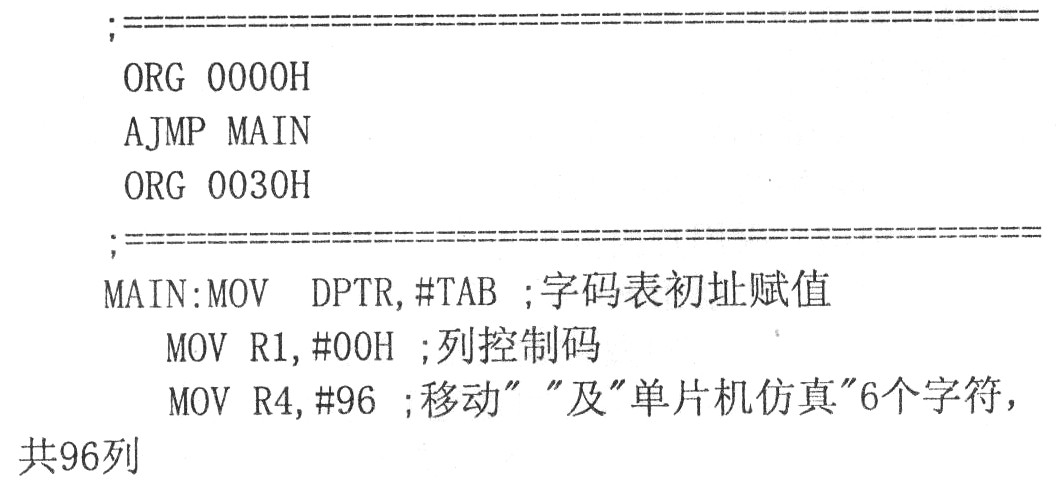 基于AT89C51单片机的LED汉字显示屏设计方案